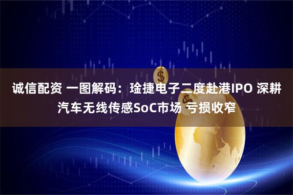 诚信配资 一图解码：琻捷电子二度赴港IPO 深耕汽车无线传感SoC市场 亏损收窄