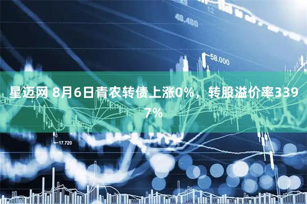 星迈网 8月6日青农转债上涨0%，转股溢价率3397%
