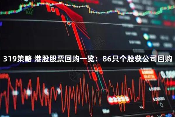 319策略 港股股票回购一览：86只个股获公司回购